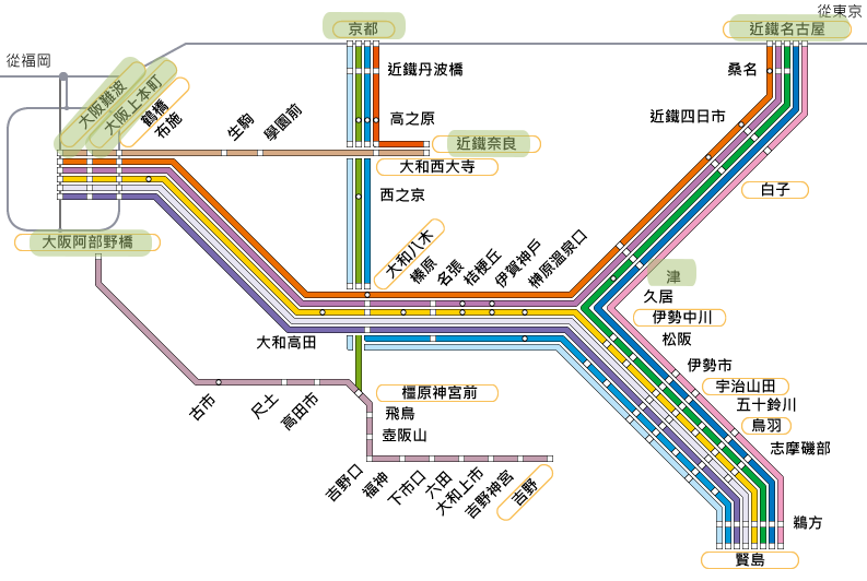 ※圖片取自Kintetsu Railway，為近鐵特急停泊車站一覽表。